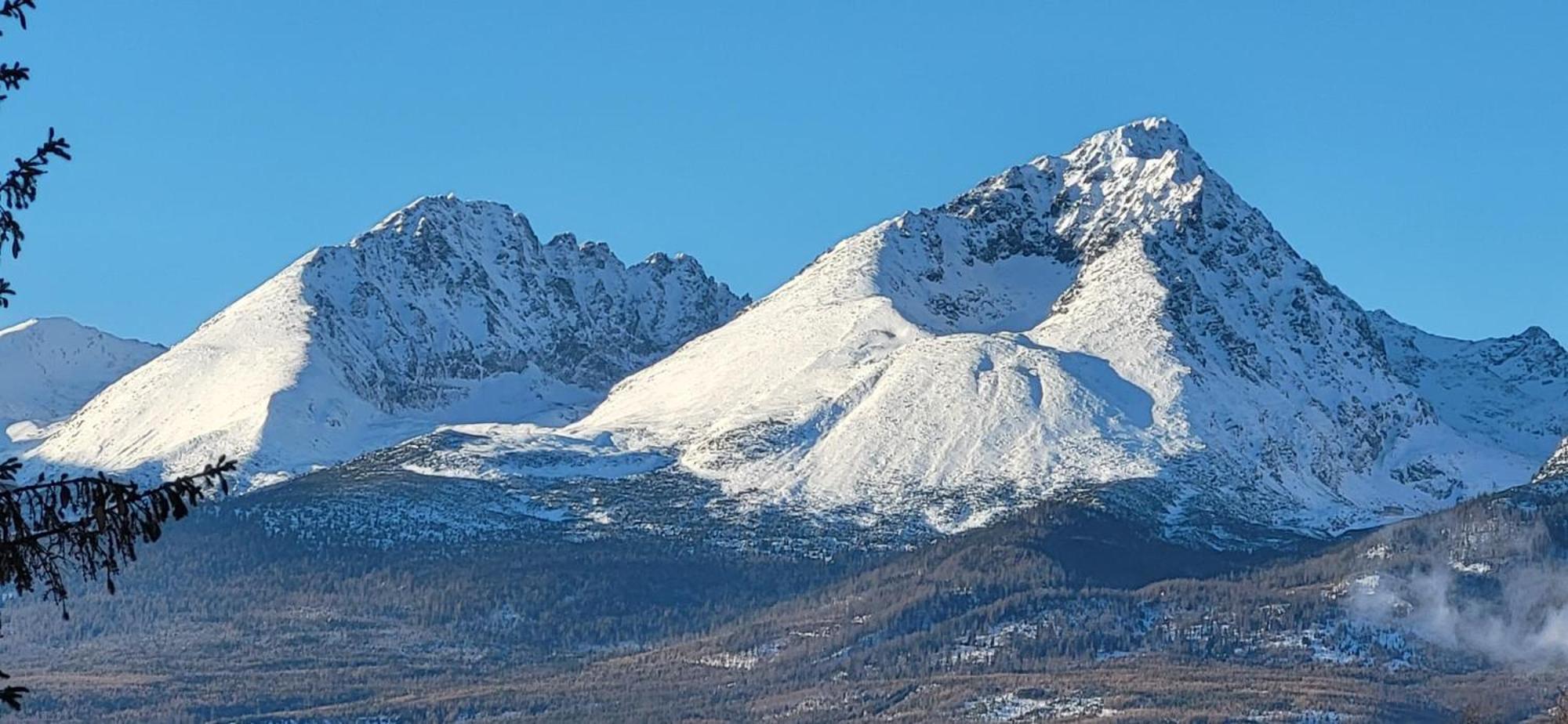 Vila Kollar Vysoké Tatry Eksteriør bilde