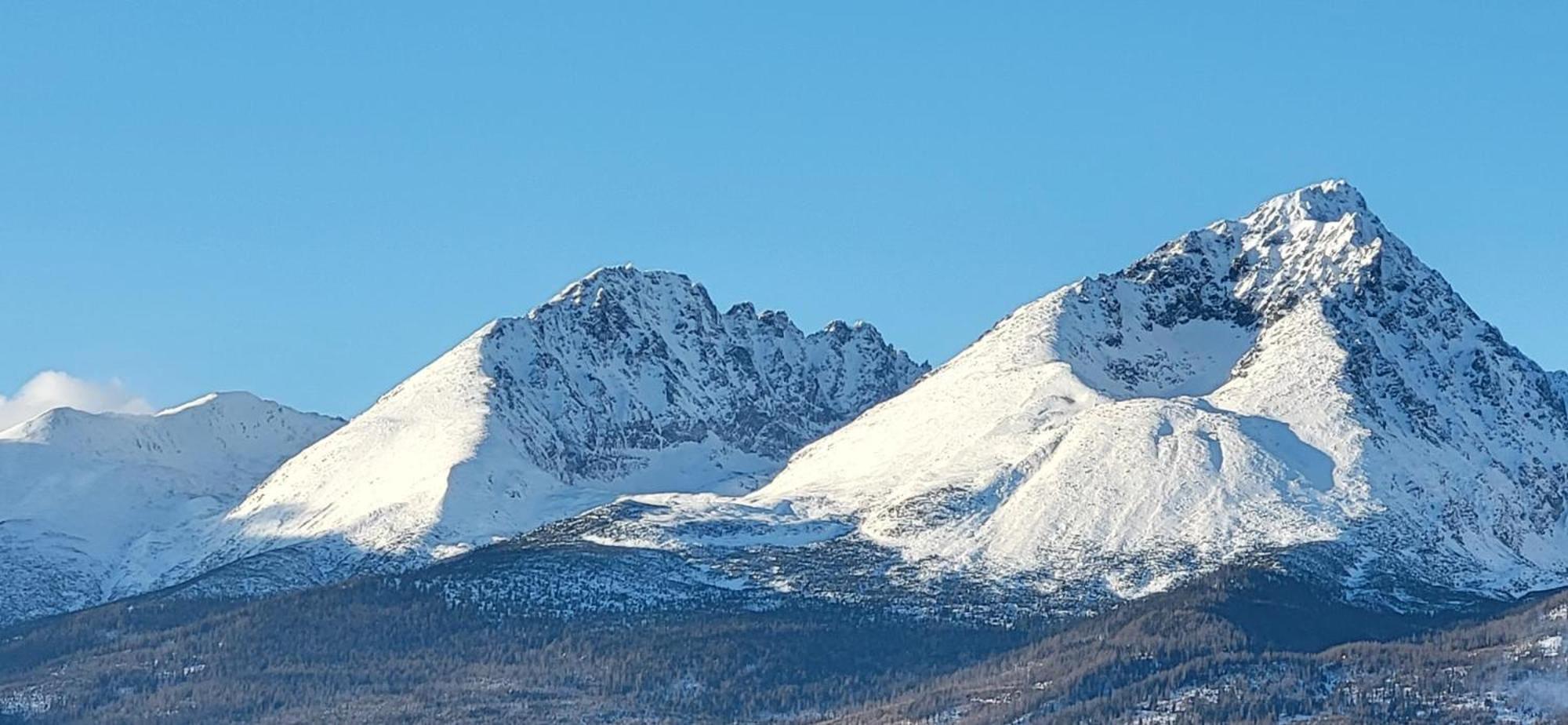 Vila Kollar Vysoké Tatry Eksteriør bilde